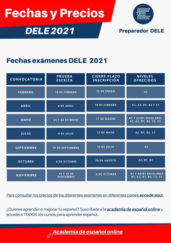 Fechas Y Precios Del Examen DELE 2021 - Del Instituto Cervantes